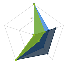 logo_FunEVA